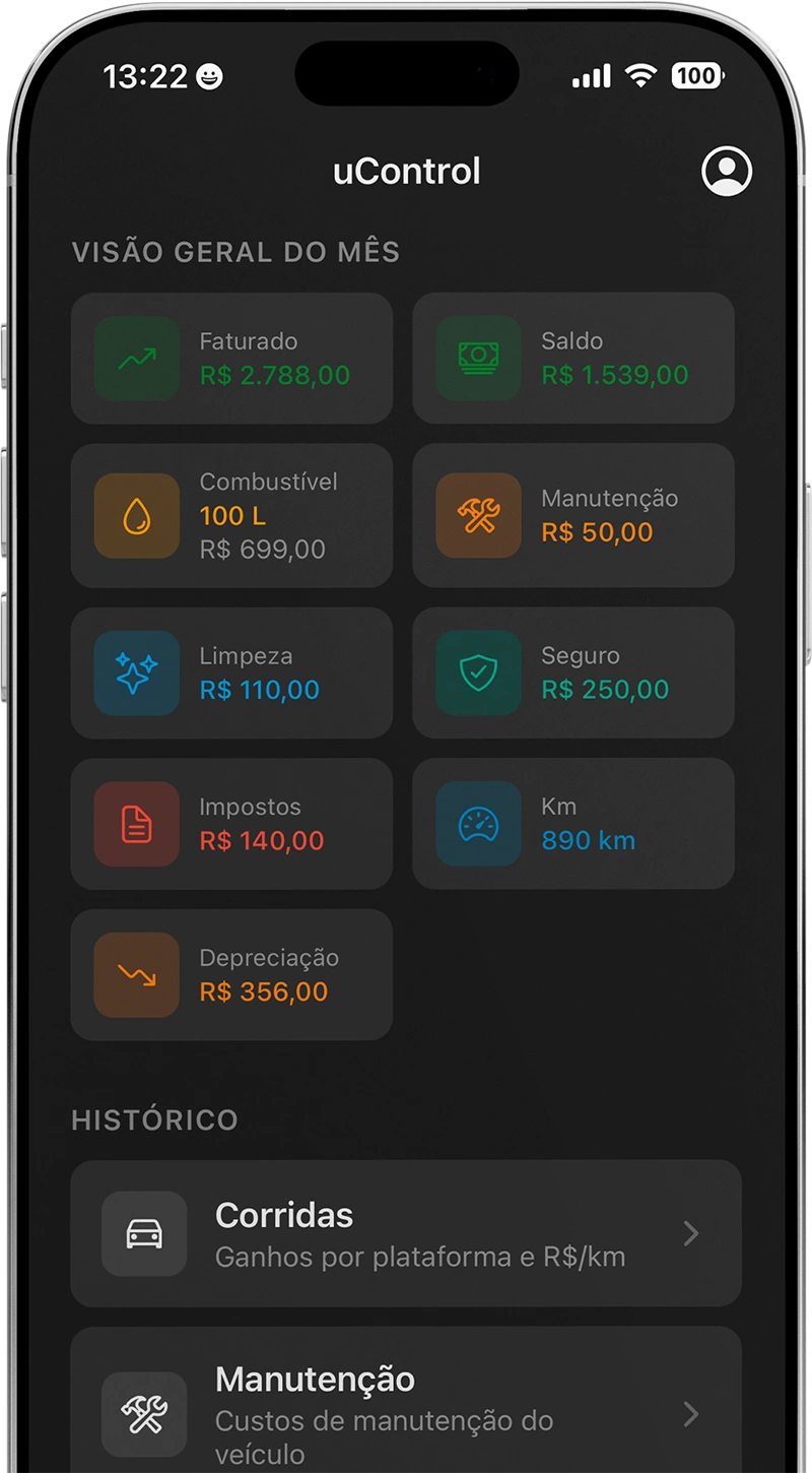 Painel do uControl