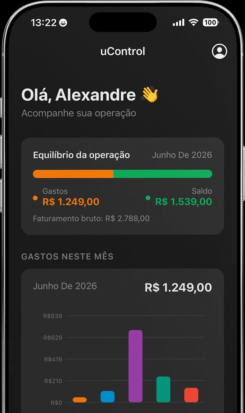 Telas do uControl
