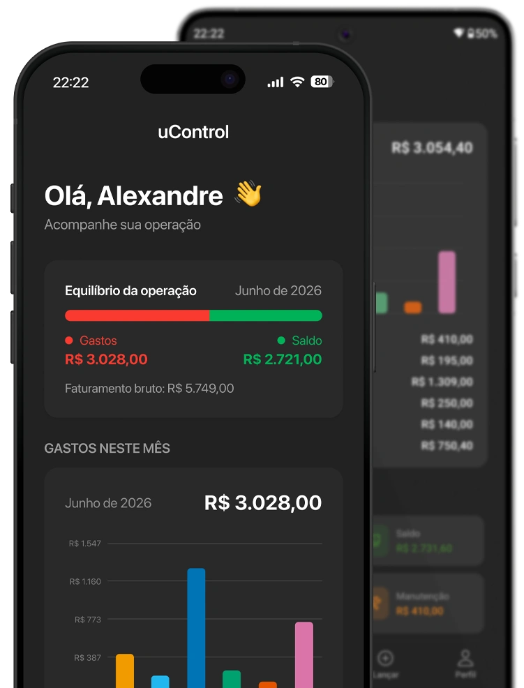 Telas do uControl
